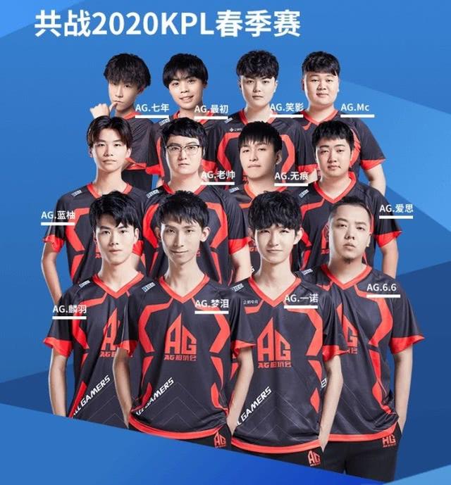 信任的基础