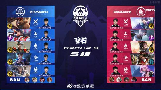 顶级球队通