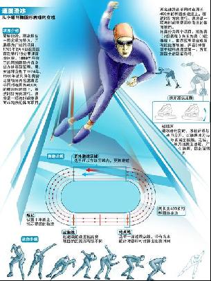 足球的人都