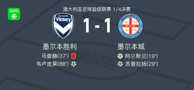 持久剧