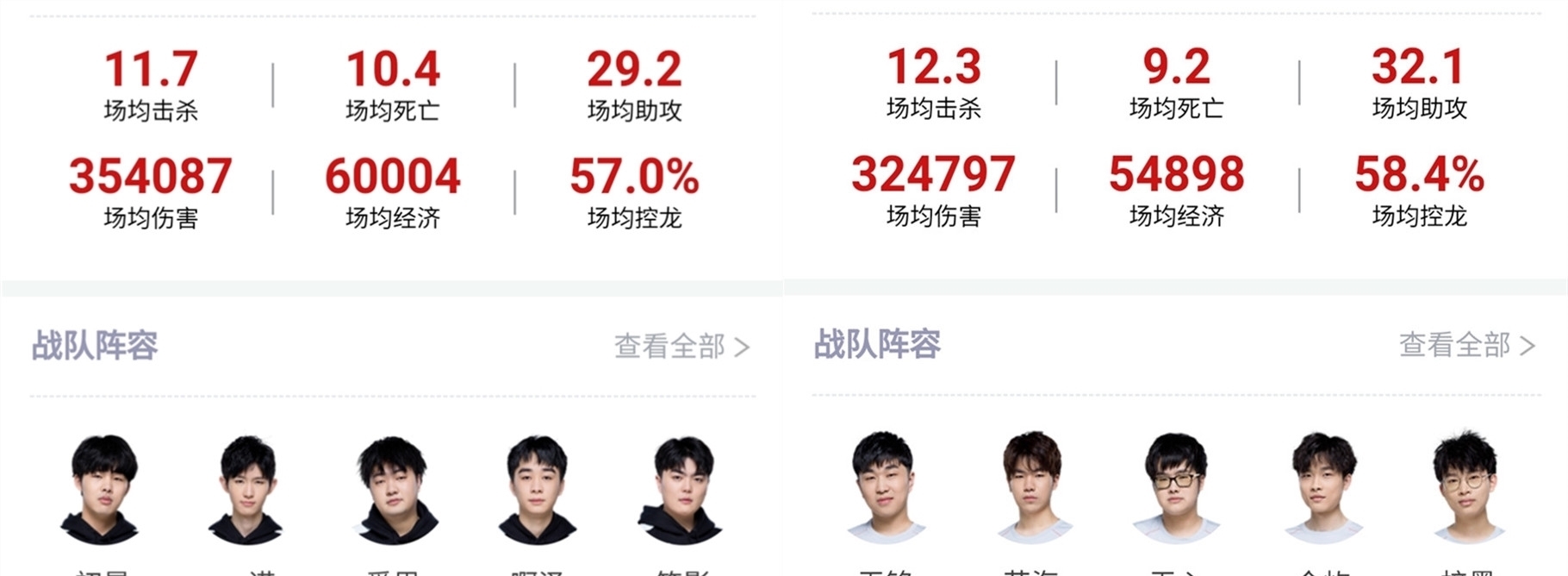 这不仅使得