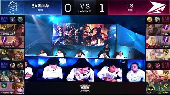 探讨它们的