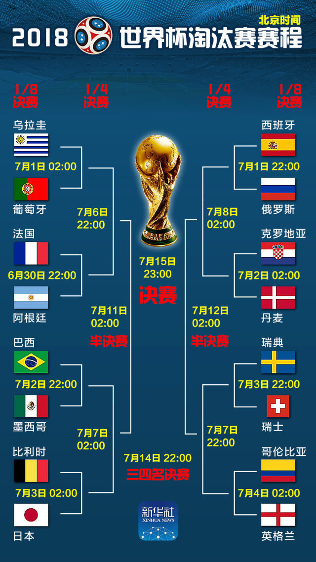 他的11分